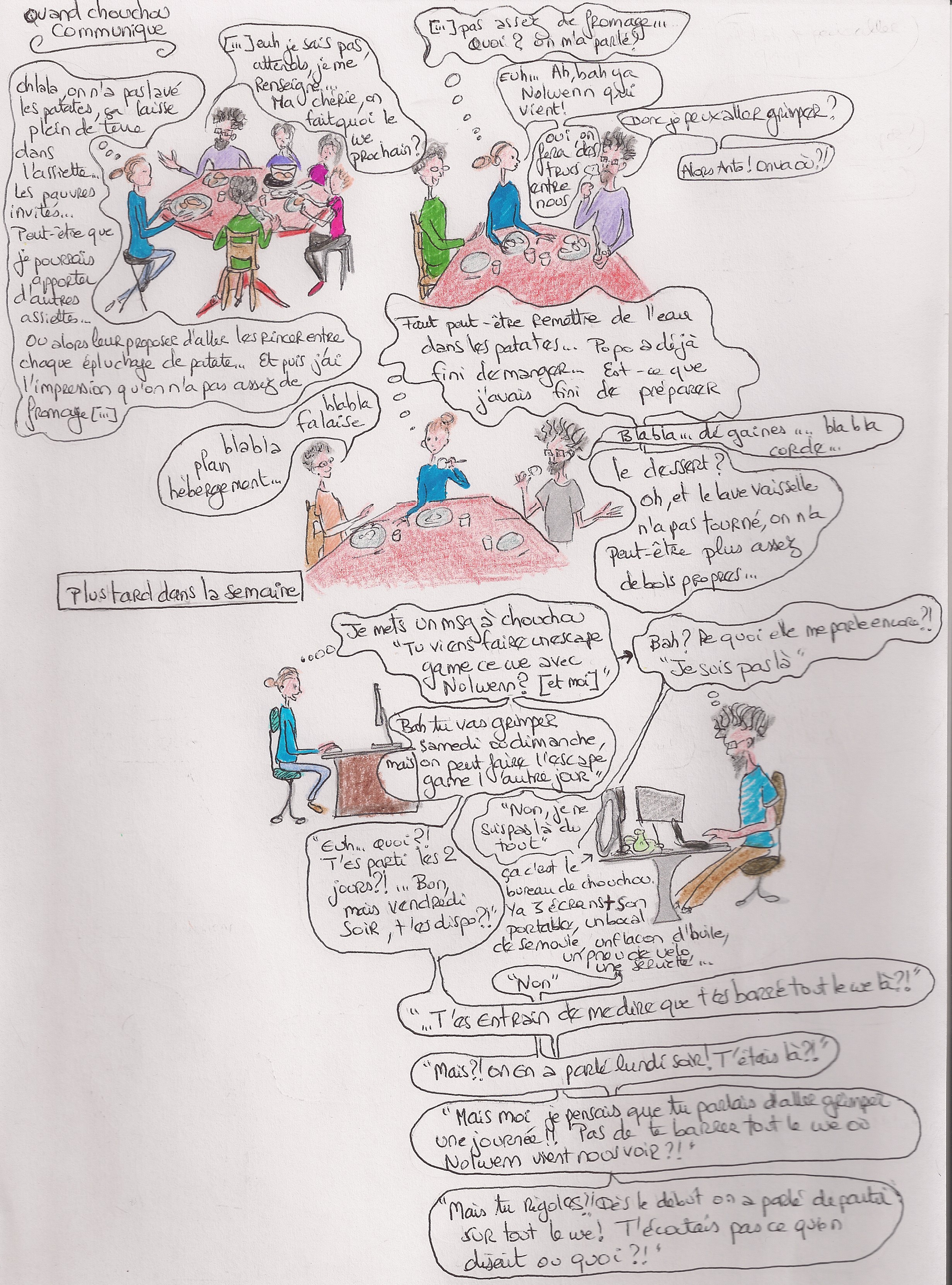 Communication Chouchou Grimpe Nolwenn Antonin